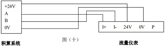 飽和蒸汽流量計RS-485通訊接線圖