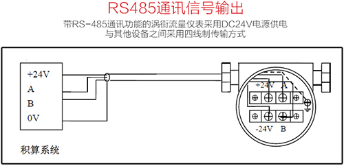 氣體計(jì)量表RS485通訊信號輸出接線圖