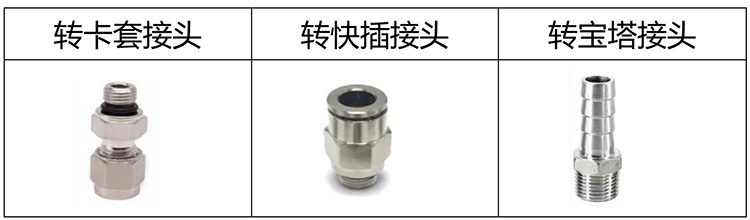 微型熱式質(zhì)量流量計轉(zhuǎn)換接頭分類圖