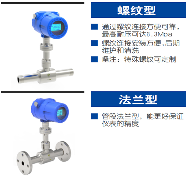 氫氣流量表產(chǎn)品分類圖二