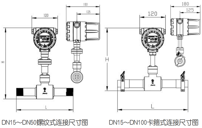 管道式氧氣流量表尺寸圖一