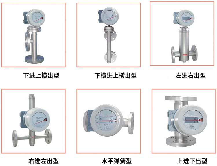 垂直安裝浮子流量計(jì)產(chǎn)品分類圖