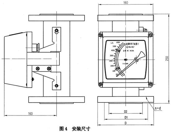 卡箍式轉(zhuǎn)子流量計(jì)外形圖一